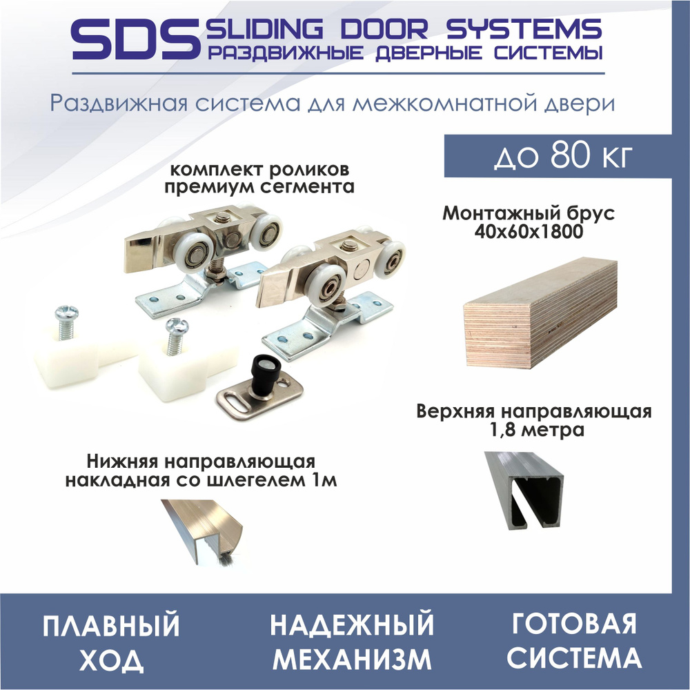 Раздвижная система для межкомнатной двери SDS с монтажным брусом 104А/брус (комплект роликов + верхняя #1