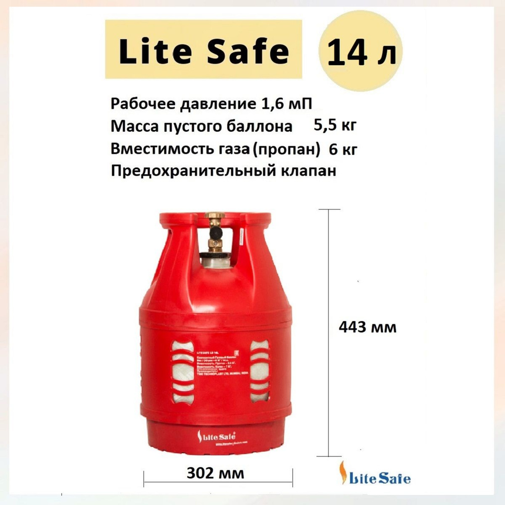 Композитный газовый баллон LiteSafe LS пустой, 14л #1