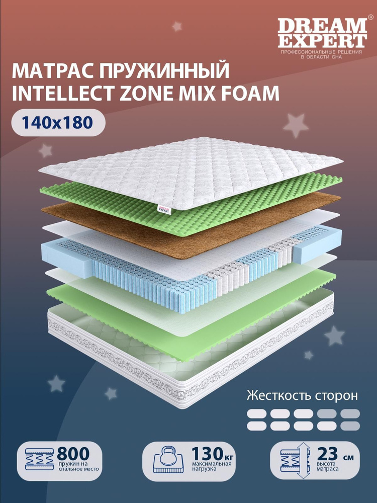Матрас, Анатомический матрас DreamExpert Intellect Zone Mix Foam жесткость средняя и выше средней, полутораспальный, #1