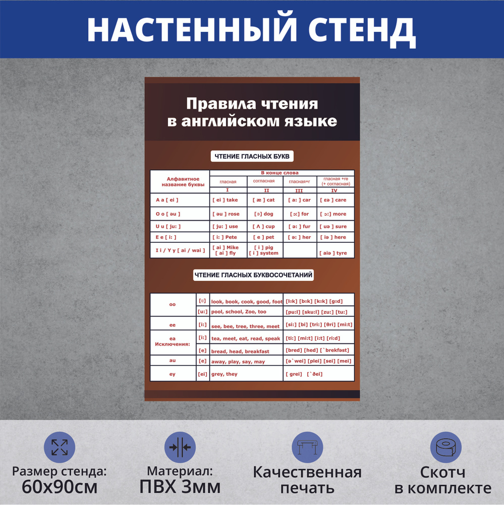 Информационный стенд для кабинета Английского языка 