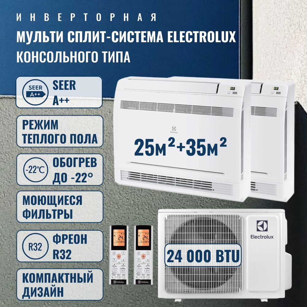 Рейтинг мульти сплит систем на 2 комнаты