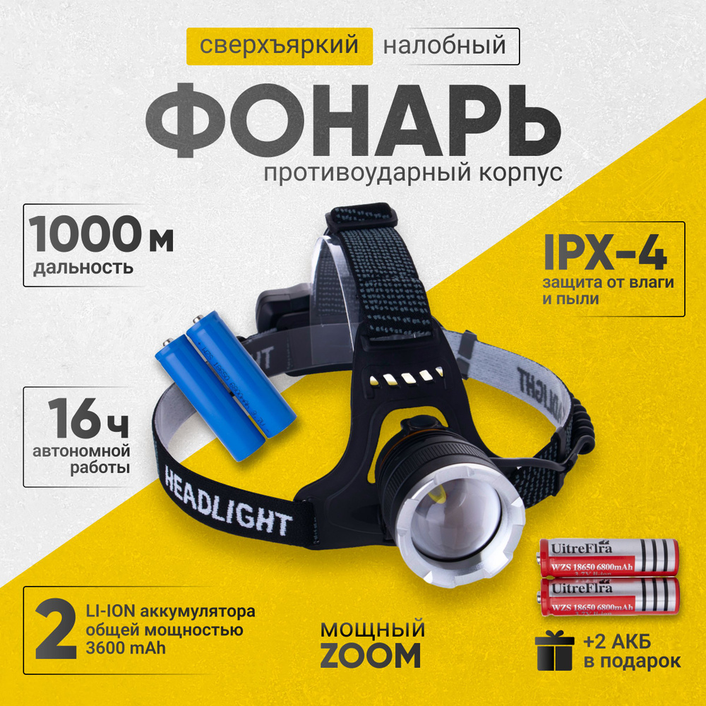 Фонарь налобный аккумуляторный USB Type-C, светодиод XHP-50, АКБ 18650 ...