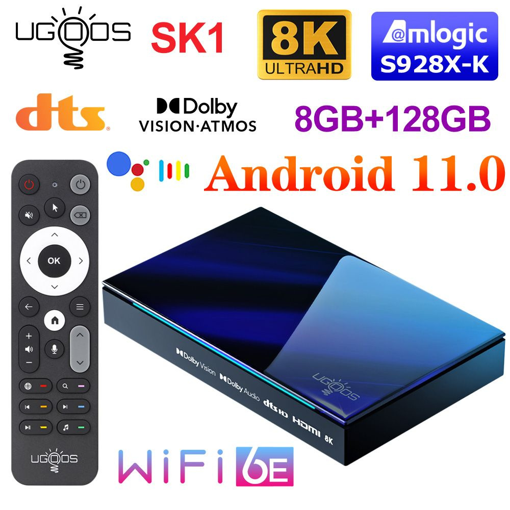 Смарт ТВ приставка Ugoos SK1 Amlogic S928X-K 8K ТВ Бокс Андроид 11 8Гб ...