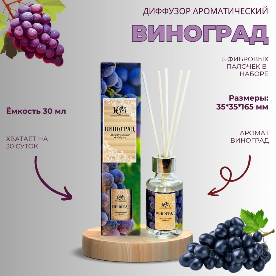 Арома диффузор ВИНОГРАД 30 мл #1