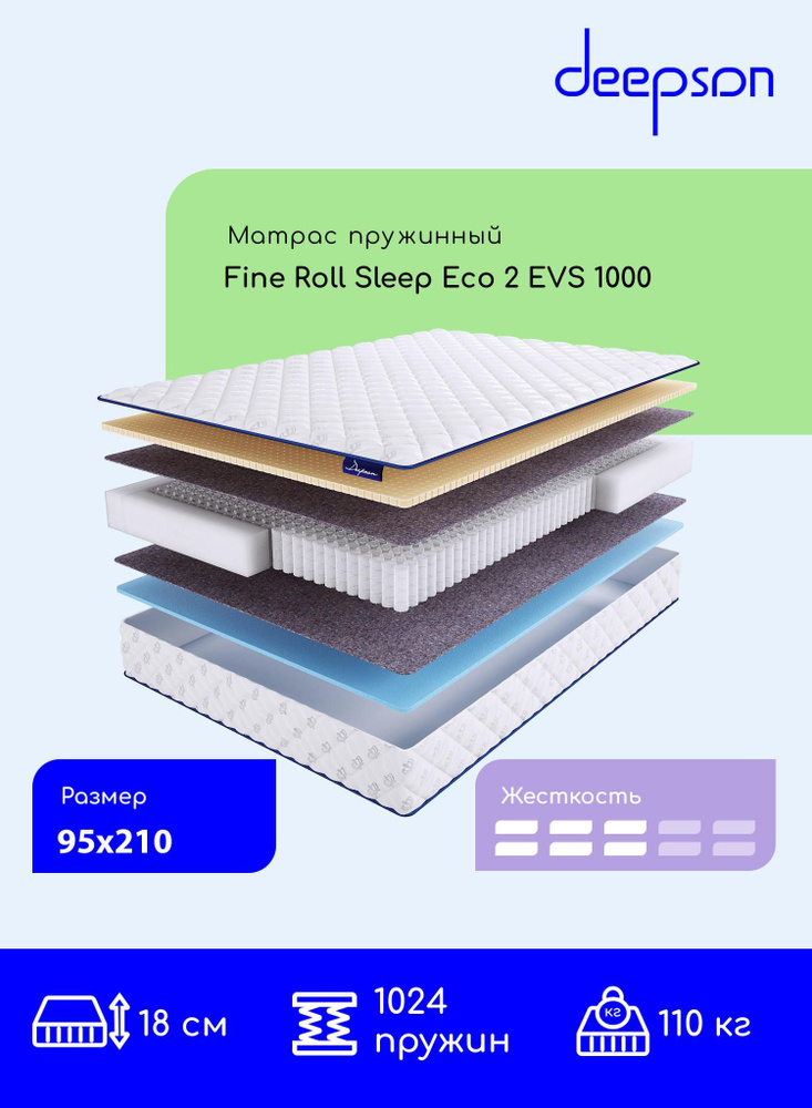 Матрас, Ортопедический матрас, Deepson Fine Roll Sleep Eco 2 EVS 1000 средней жесткости, Детский, Пружинный, #1