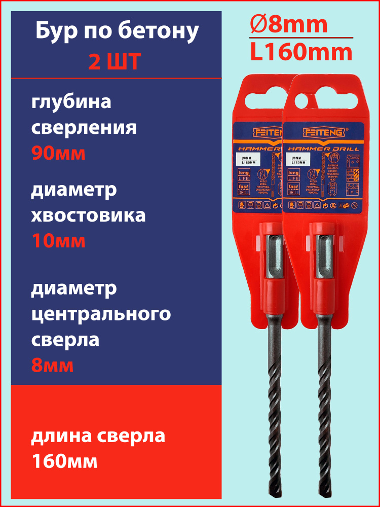 Сверло на перфоратор по бетону, бур диаметр 8 мм 2 шт. #1