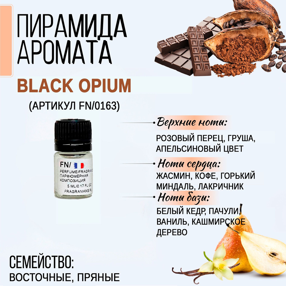 Отдушка Black Opium (артикул FN/0163), 5 мл, Франция для духов / парфюмерная отдушка  #1