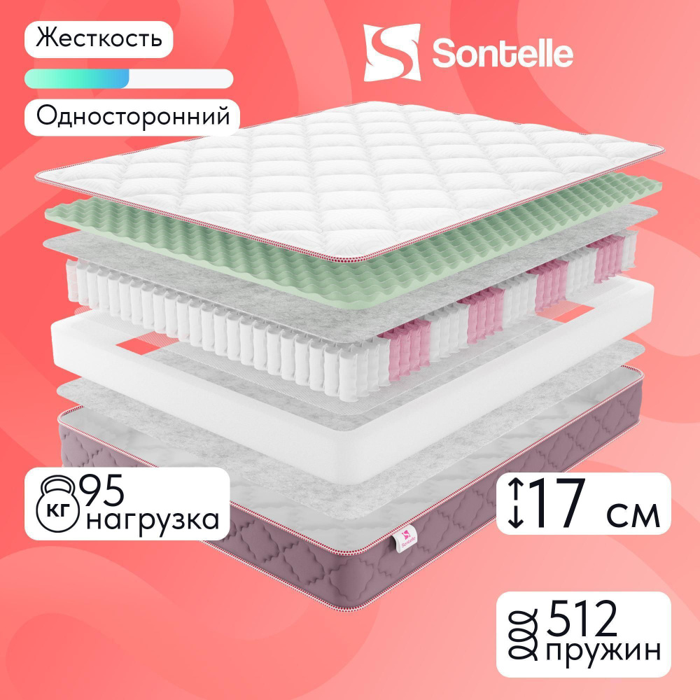 Матрас Sontelle Милс Balance Side, Независимые пружины, 80х160 см #1