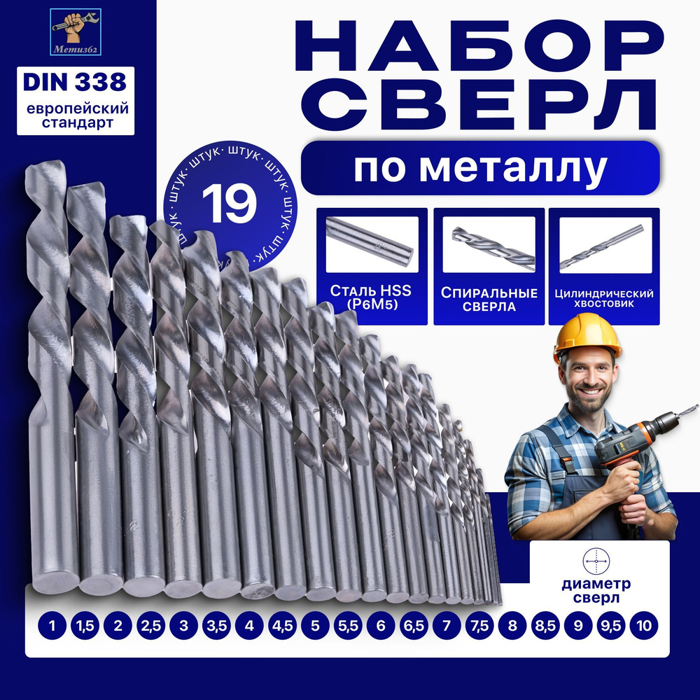 Набор сверл по металлу (HSS) 19шт. #1