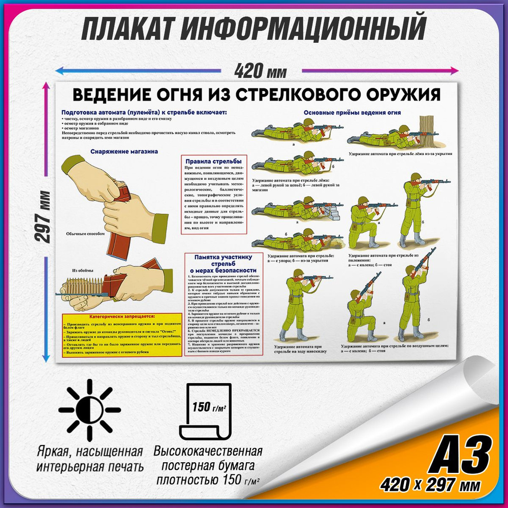 Информационный учебный плакат "Ведение огня из стрелкового оружия" / А3 (42x30 см.)  #1