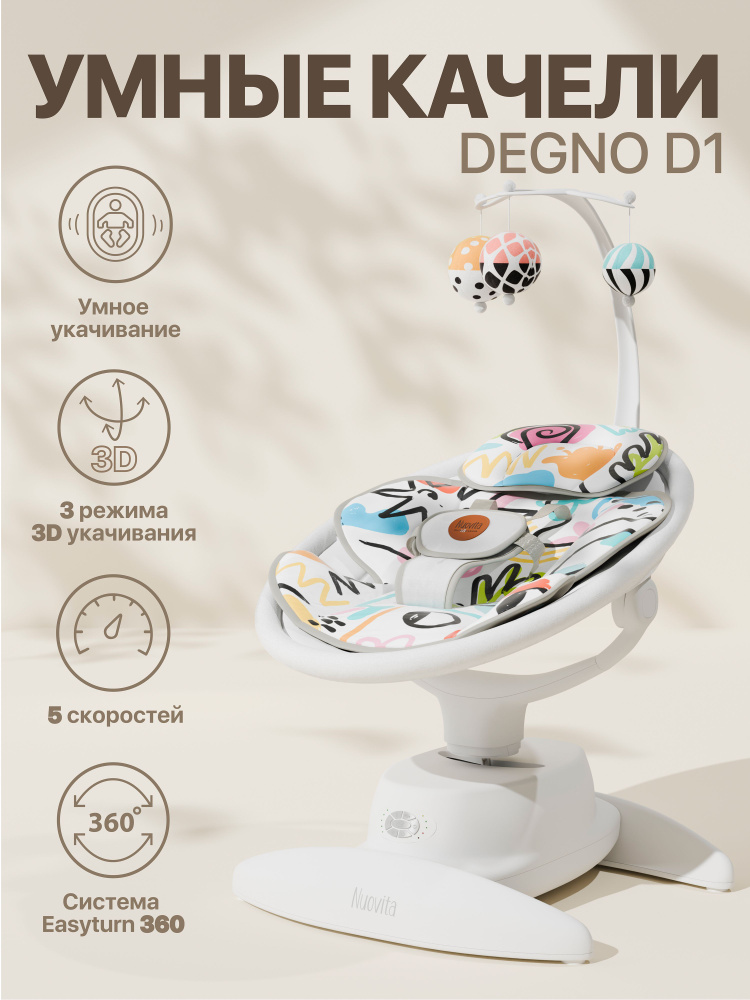 Детские электрокачели для новорожденных Degno D1 Bianco с функцией Bluetooth #1