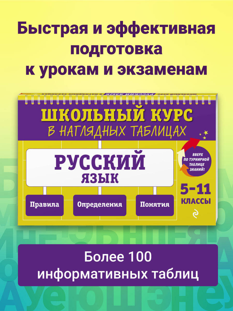 Русский язык: 5-11 классы | Маханова Елена Александровна #1