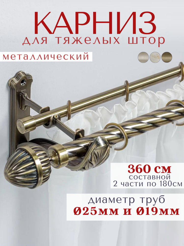 Карниз для штор двухрядный настенный металлический с усиленным кронштейном #1