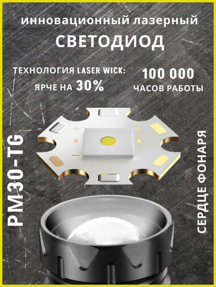 Фонарь ручной #1