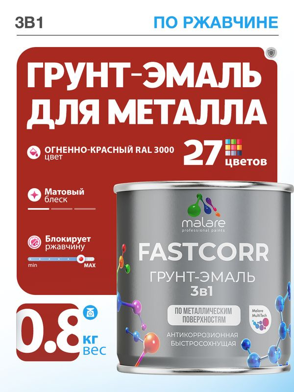 Грунт-эмаль по ржавчине 3 в 1 Malare FastCorr краска для металла, антикоррозионная износостойкая быстросохнущая #1