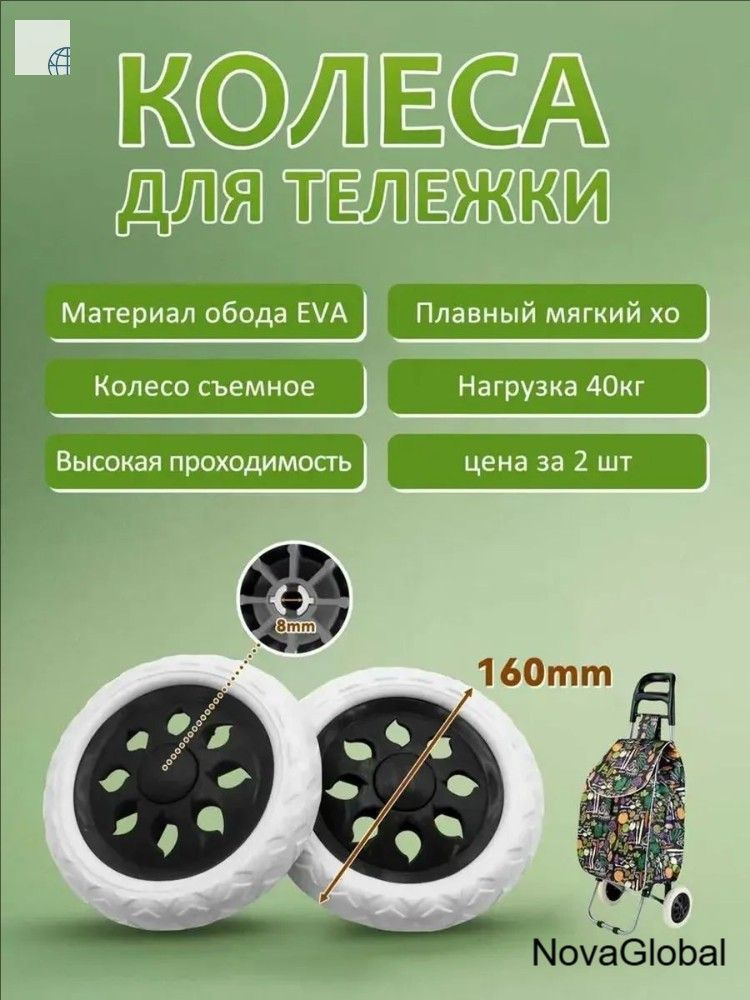 Сумка тележка #1