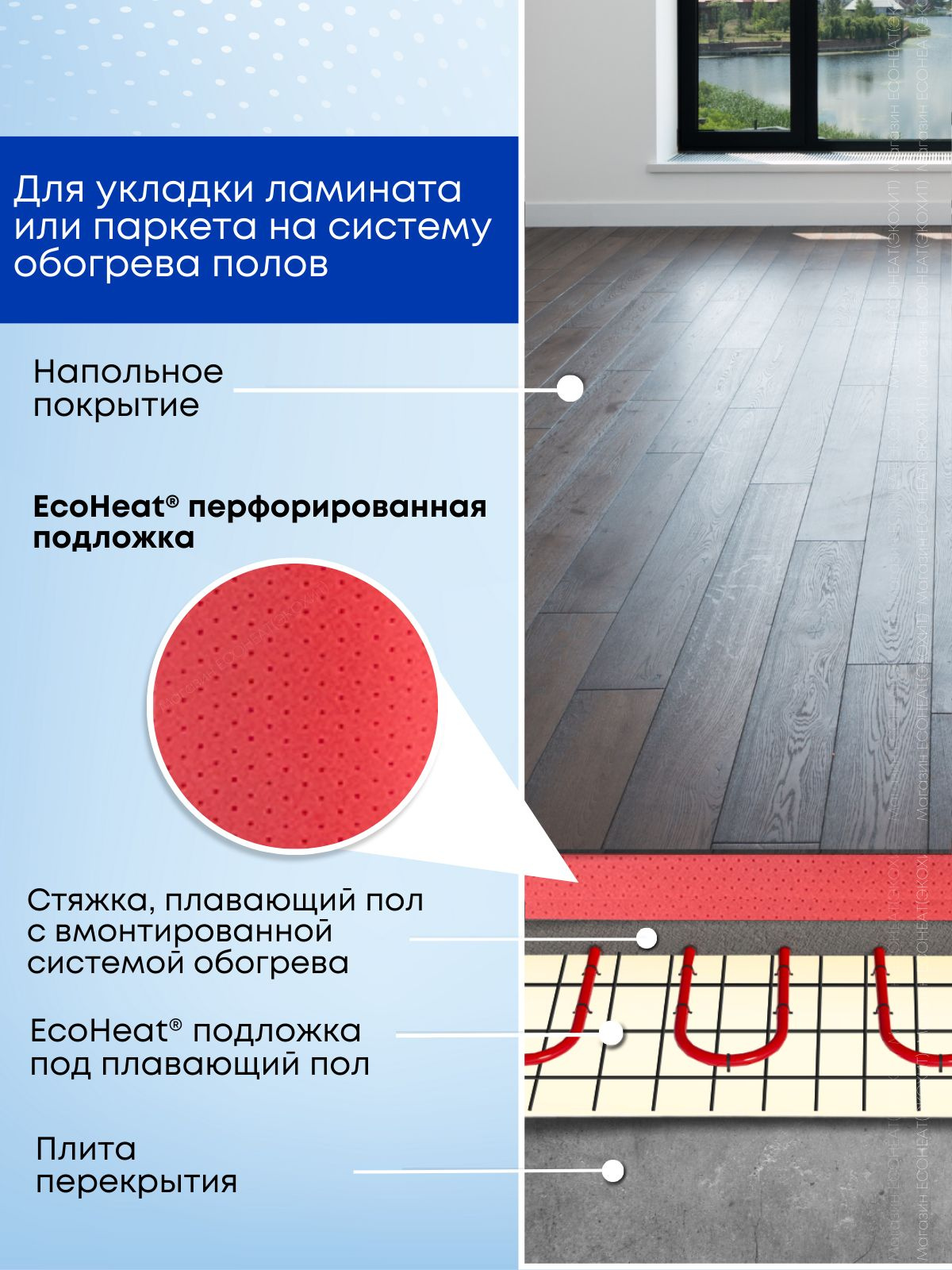 Подложка ISOLON под ламинат с перфорацией, подогреваемый пол ...
