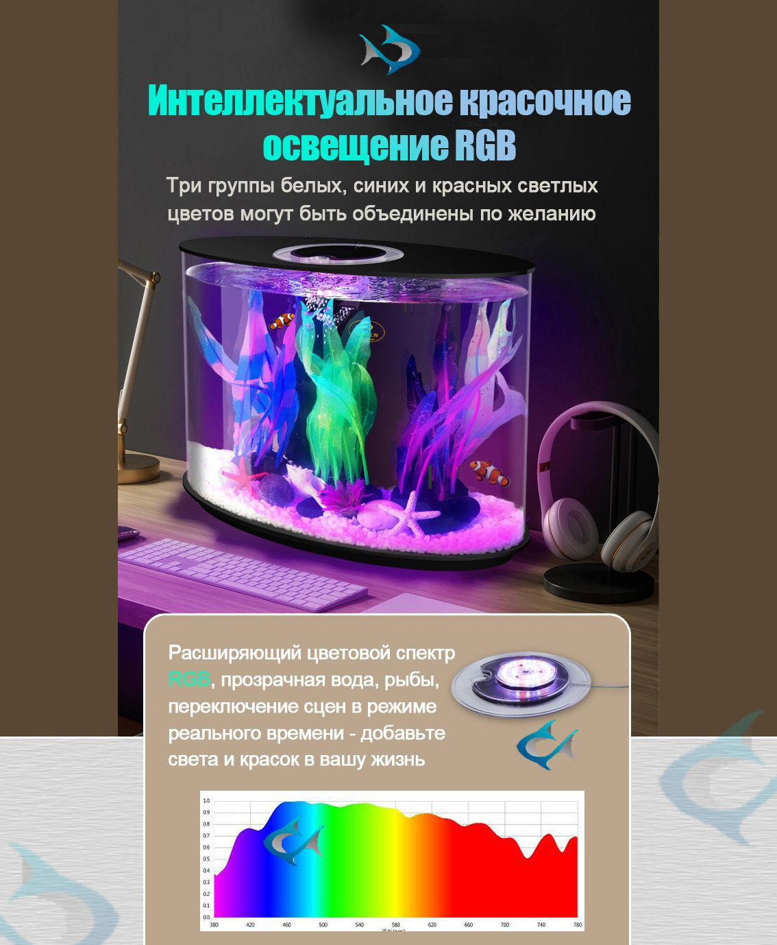 Аквариум купить на OZON по низкой цене (1751449436)