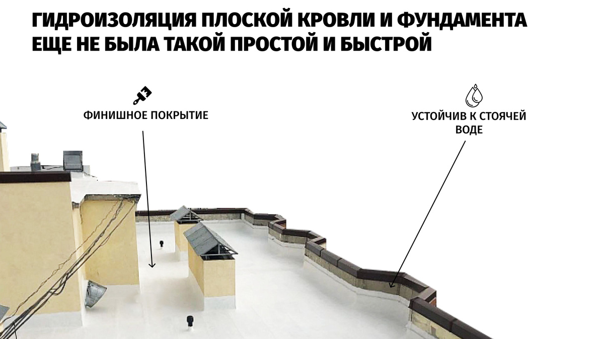 мастика для гидроизоляции фундамента