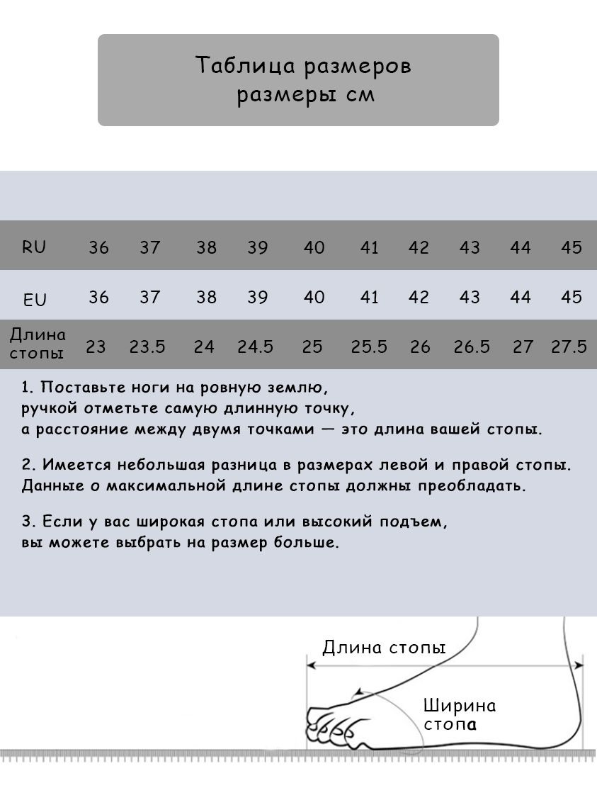 Текстовое описание изображения