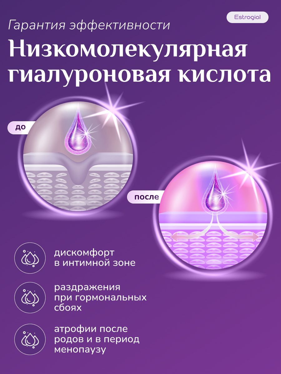 Эстрогиал крем для интимной гигиены дозированный, свечи 10 штук ...