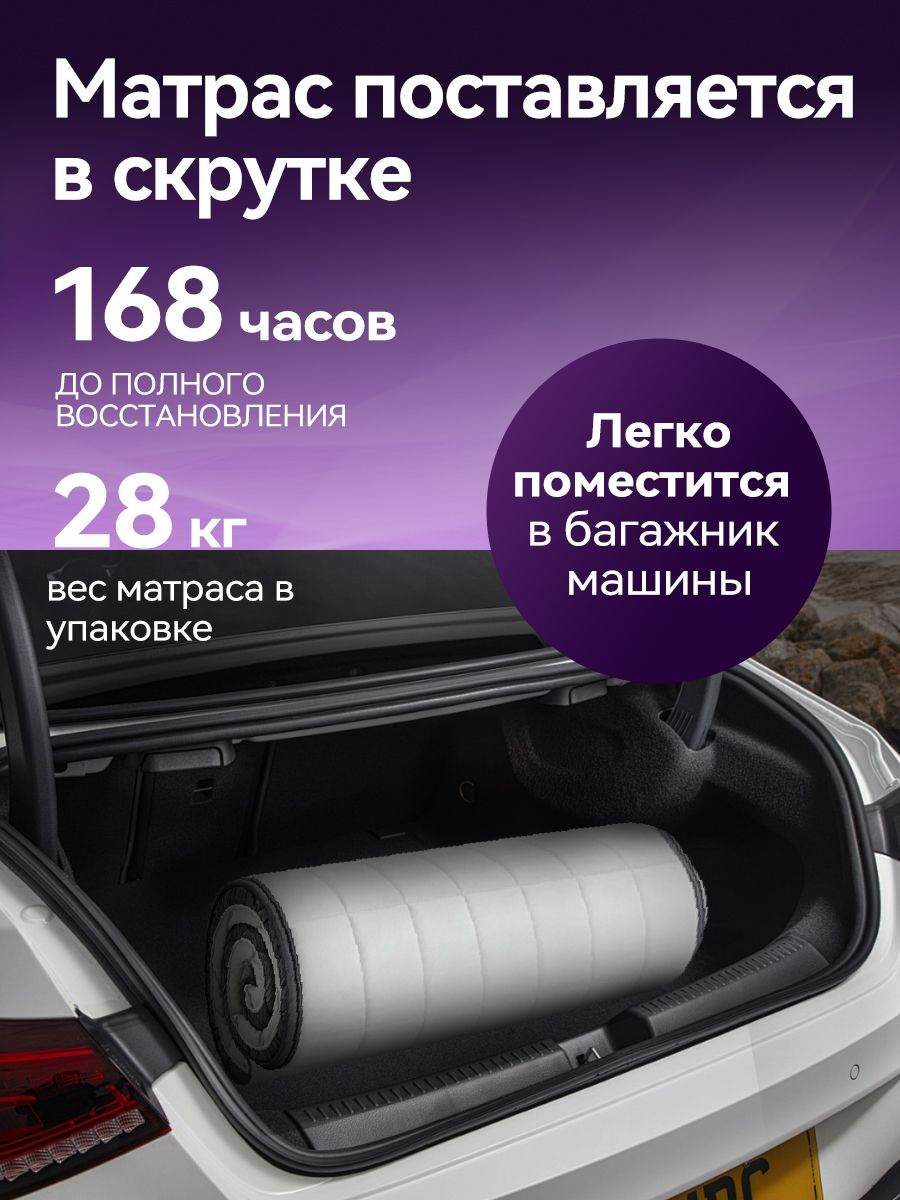 Матрас поставляется в компактной скрутке:Легко занести в квартиру — даже на 10-й этаж без лифтаВес всего 28 кгУпаковка помещается в багажник любого автомобиля ⚠️ Важная информация о размерах:При измерении матраса сразу после распаковки вы можете заметить, что его длина составляет около 195 см. Это абсолютно нормально, так как наш матрас нуждается во времени для полного восстановления после транспортировки. Окончательная длина матраса 200 см измеряется с учётом боковых бортиков (краевой части по периметру). В период полного восстановления (до 168 часов) допускается небольшая погрешность 2–3 см, это стандарт для всех скрученных матрасов. Для ускорения восстановления можно слегка встряхнуть матрас.