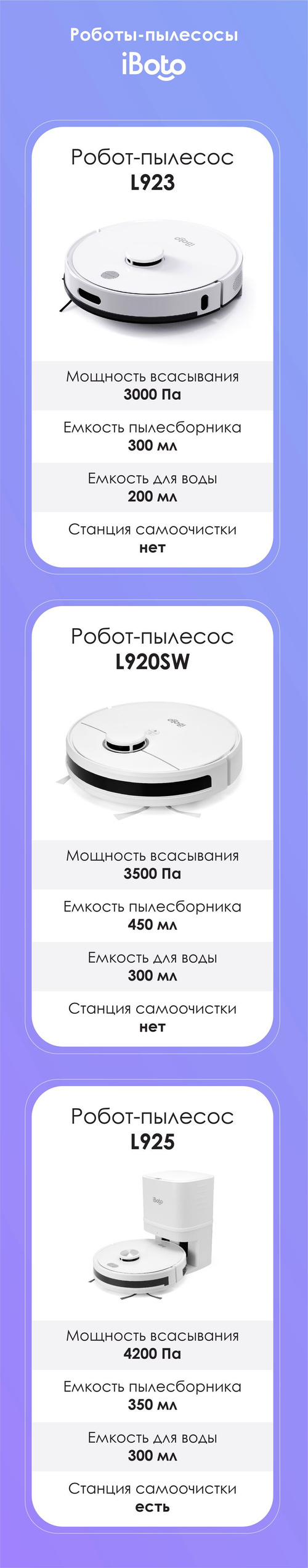 Робот-пылесос iBoto Smart L923 - купить по выгодной цене в  интернет-магазине OZON (1305813666)