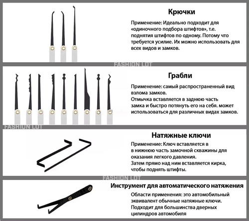 Как сделать отмычку для двери