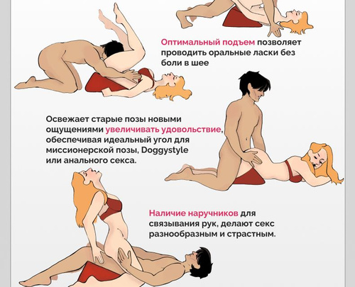 БДСМ лесбиянкалық порно комикстері