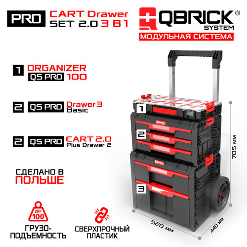 Ящик для инструментов QBRICK SYSTEM PRO Cart Drawer Set 1 набор на
