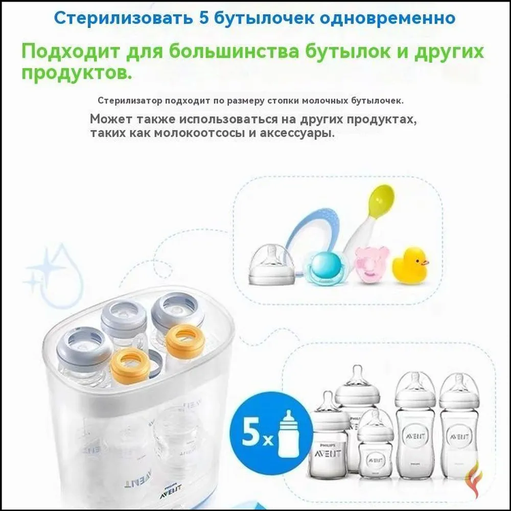 Паровой стерилизатор Philips Avent SCF922/02 для бутылочек и сосок, 2 в 1, вариант, фото 3