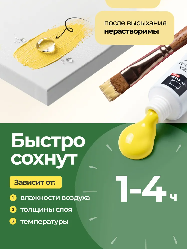 Набор акриловых красок Малевичъ Hobby, 12 цветов, Хобби акриловые краски для рисования, 36 цв., фото 6