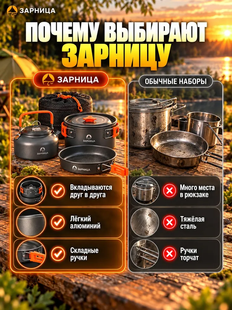 Набор посуды туристический для похода, пикника, костра, вариант, фото 6