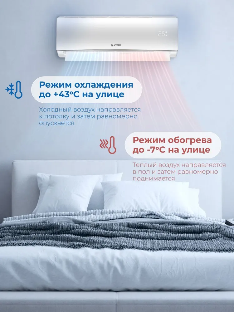 Сплит-система Кондиционер Vitek VT-2512 настенная, до 25м2, 9000 BTU, вариант, фото 4
