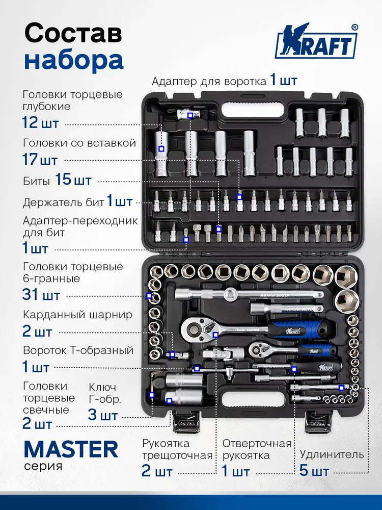 Набор инструментов для автомобиля 1/2"DR и 1/4"DR 94 предмета, Master KT 701251, вариант, фото 2