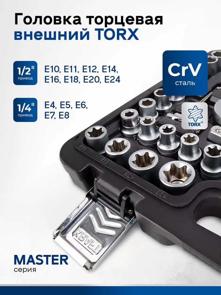 Набор инструментов для автомобиля 1/2"DR и 1/4"DR 108 предметов, Master KT 701252, вариант, фото 5