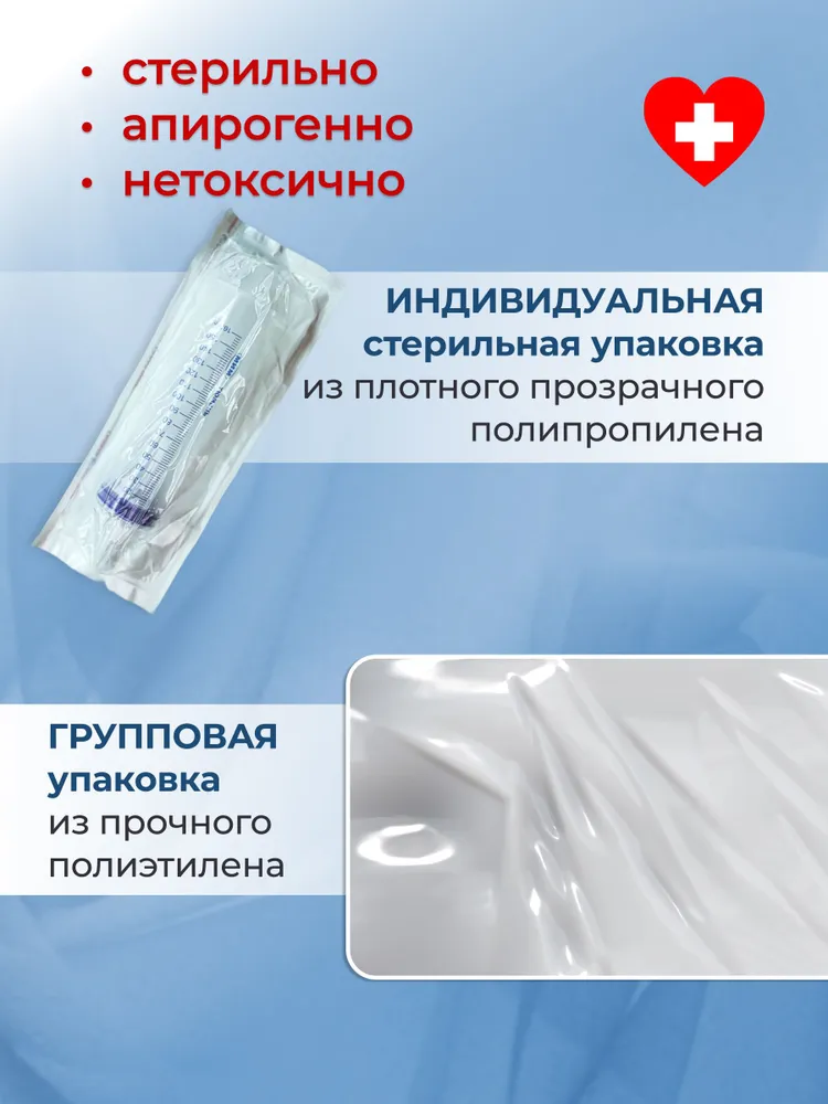 Шприц жане 150 мл, 150 мл, фото 3