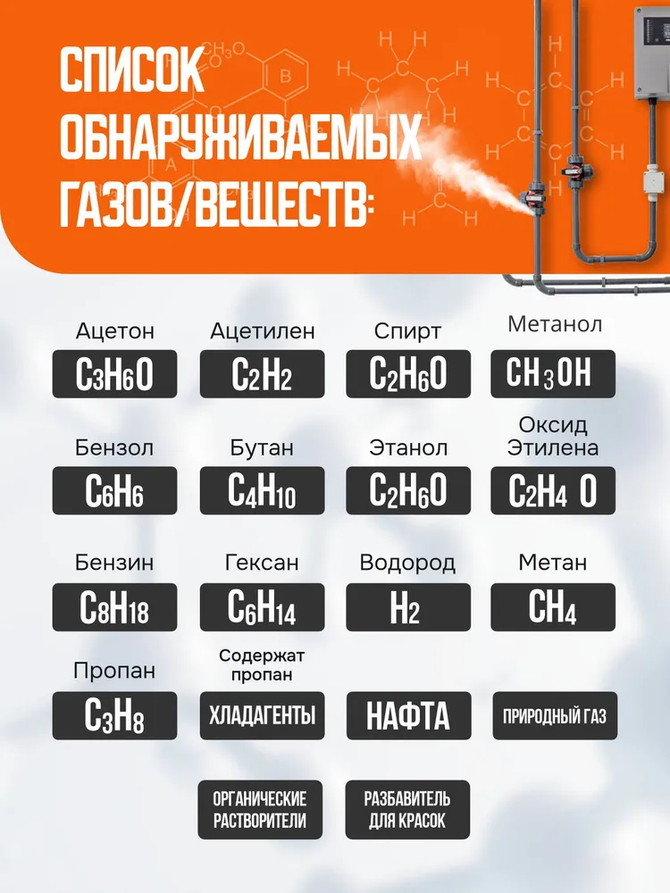 Газоанализатор утечки газа бытовой TOPTES PT520A / Детектор утечки газа звуковая и визуальная сигнализация с 43 см датчиком, вариант, фото 6