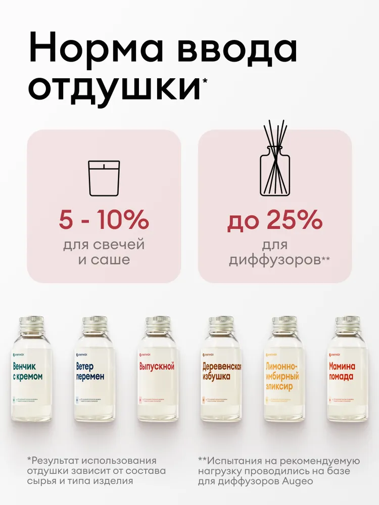 Greenwax Отдушка "Выпускной" для свечей и диффузоров, 30 г, 30 г, фото 5