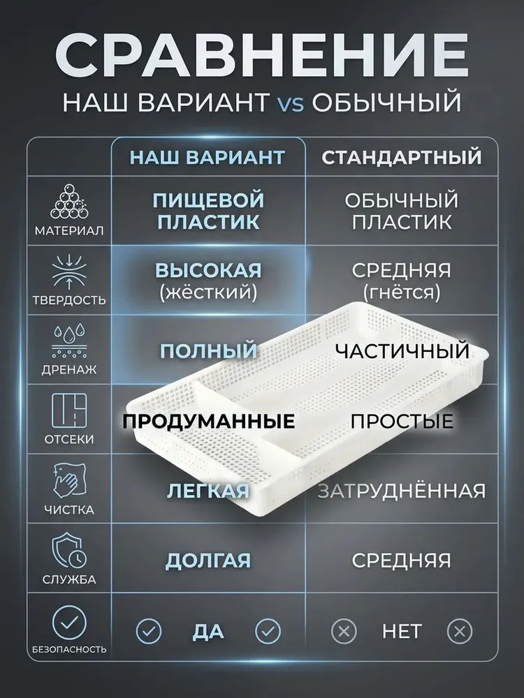 Лоток для столовых приборов 34х21х5 см, 34x21x5 см, фото 3