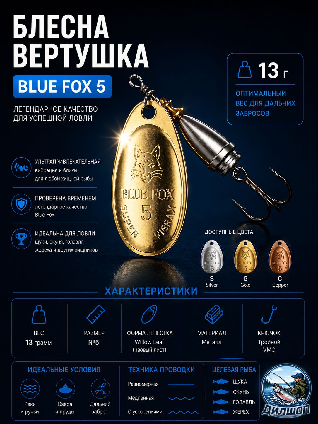 Блесна BLUE FOX № 5 на щуку, судака, сома
