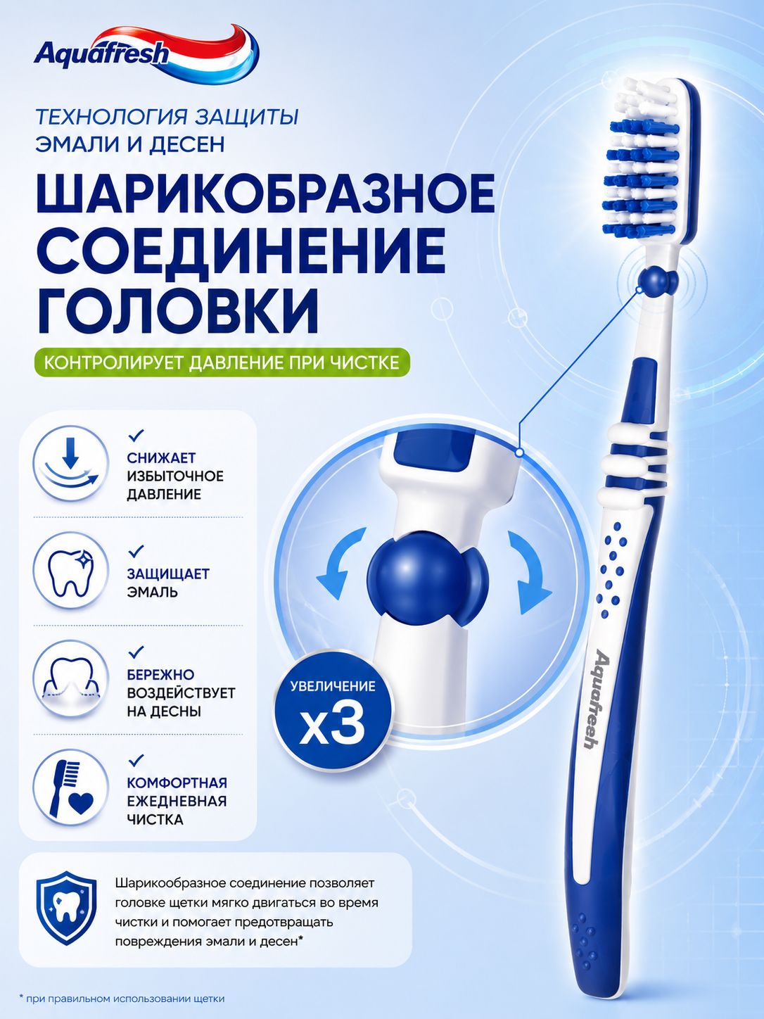 Зубная щетка Aquafresh In-Between Clean средняя 1 шт Синяя