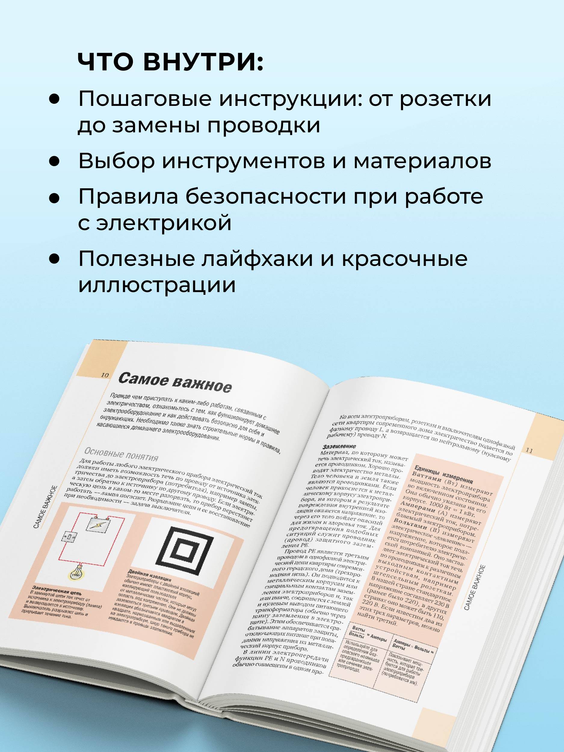 Электрика. Популярное руководство | Electrical Work: A Popular Guide - Ozon image 1