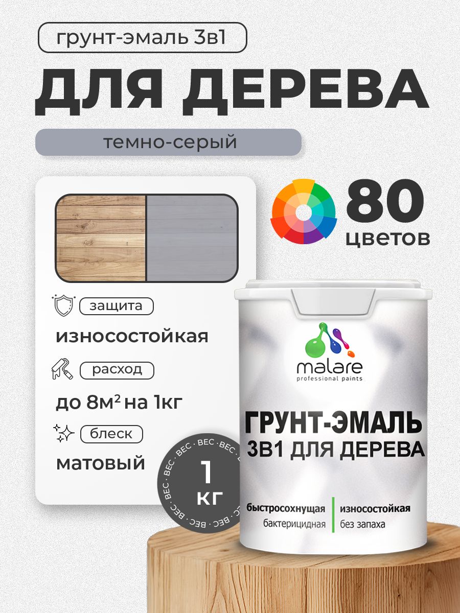 Акриловая Грунт-Эмаль 3 в 1 Malare для деревянных поверхностей с антисептическим эффектом, быстросохнущая, моющаяся без запаха матовая, темно-серый, 1 кг
