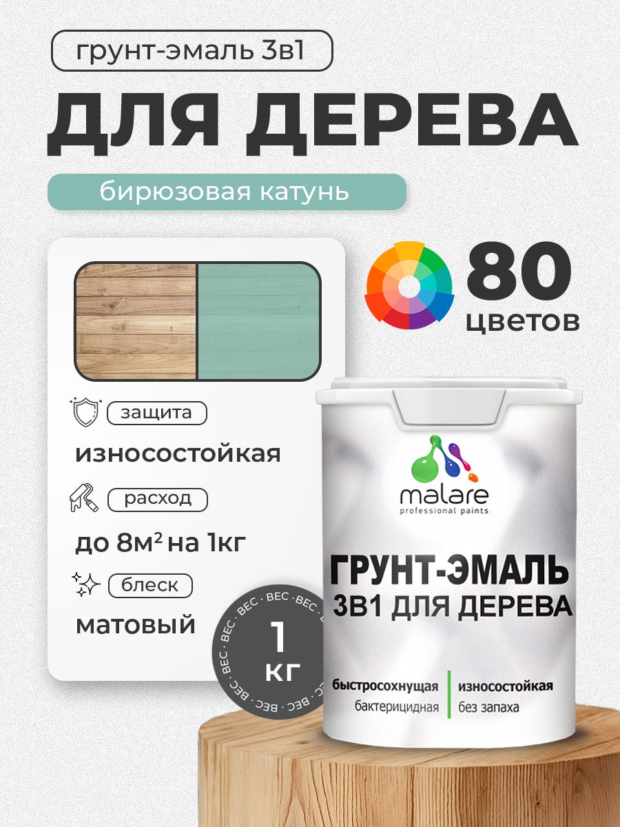 Акриловая Грунт-Эмаль 3 в 1 Malare для деревянных поверхностей с антисептическим эффектом, быстросохнущая, моющаяся без запаха матовая, бирюзовая катунь, 1 кг