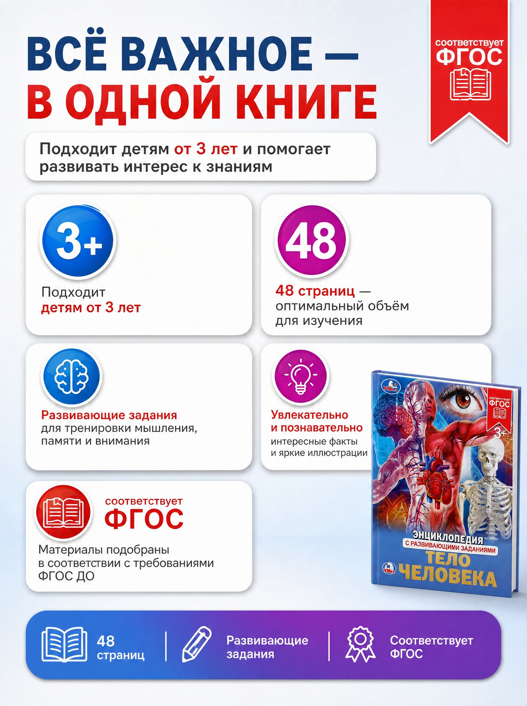 Тело человека. Энциклопедия | Cardboard Book for Toddlers - Ozon image 5