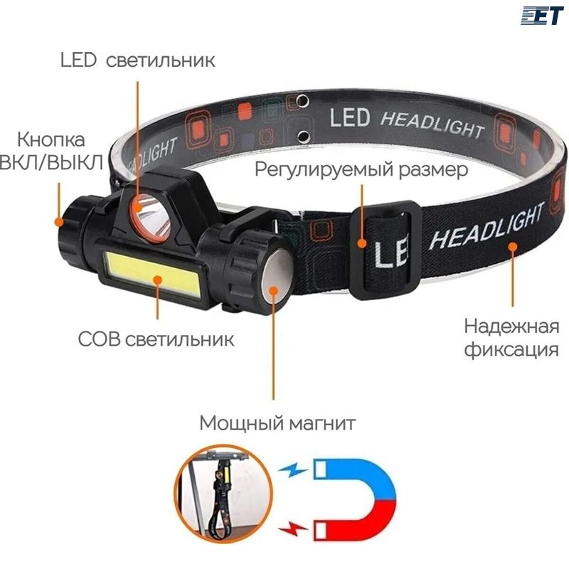 Налобный светодиодный фонарь с магнитом, о встроенным аккумулятором и ...