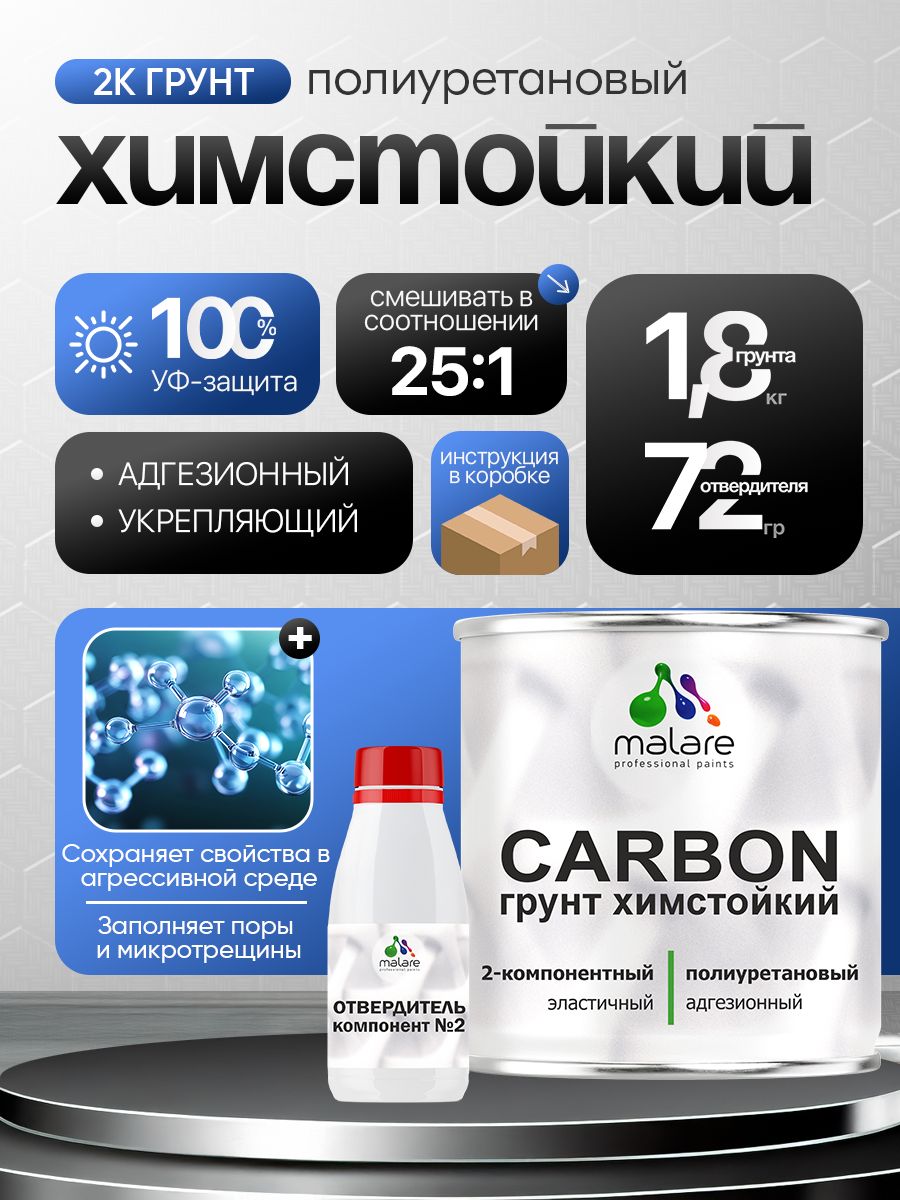 2К Полиуретановый грунт Malare CARBON химстойкий, двухкомпонентный адгезионный выравнивающий высокопрочный износостойкий укрепляющий УФ-стойкий эластичный (1.8 кг + 70 гр отвердитель)