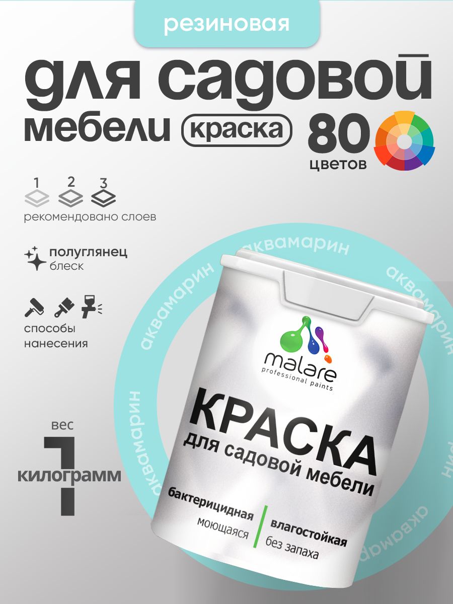 Резиновая краска Malare для садовой мебели/ по дереву, для наружных и внутренних работ/ быстросохнущая моющаяся без запаха полуглянцевая, аквамарин, 1 кг