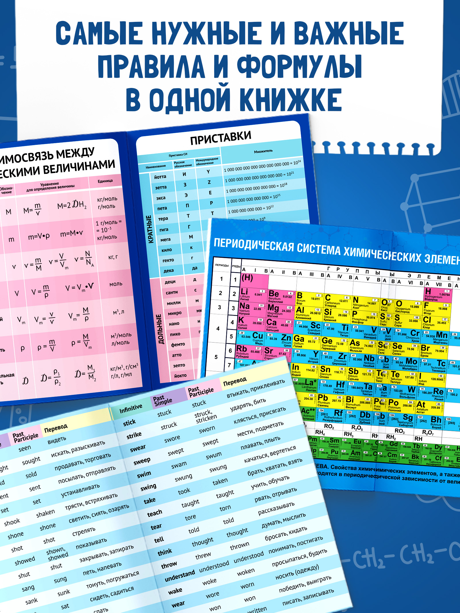 Книги для детей, Буква-Ленд, "Шпаргалки", школьные предметы, набор книг 6 штук | Reference Book - Ozon image 3